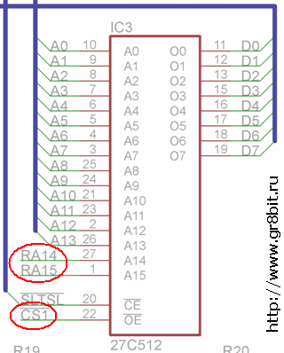 IC3 modification